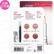 CLARINS克蘭詩 吻我時尚緞光唇膏-奶茶4色唇卡體驗禮(1.4ml)*5(公司貨)