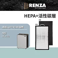 適用 LUFTRUM 瑞際 BC400 8-15坪 電漿除菌空氣清淨機 HEPA+活性碳 濾網 濾芯 濾心