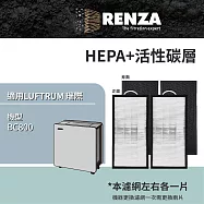 適用 LUFTRUM 瑞際 BC800 17-30坪 電漿除菌空氣清淨機 HEPA+活性碳 濾網 濾芯 濾心