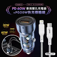 【優惠組合】WELLY PD60W急速充電 PD+QC淨透雙孔車充頭+PD20W Type-C to Lightning 傳輸充電線(200cm)