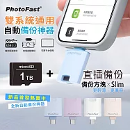 【Photofast】PhotoCube 二代直插式 雙系統手機備份方塊Slim(iOS蘋果/安卓通用版)+1TB記憶卡 藍色