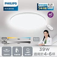 Philips 飛利浦 39W 4-6坪LED舒視護眼吸頂燈