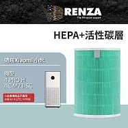 適用 Xiaomi 小米 4 PRO H AC-M23-SC 米家空氣淨化器 空氣清淨機 HEPA+活性碳 濾網 濾芯 濾心