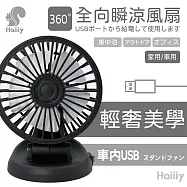Haiiiy-全向瞬涼風扇 | 大容量電池扇 | 角度可調扇 | 手持夾掛風扇 | 車載風扇推薦 | 高效靜音風扇 | 車內清涼扇 | 戶外手持風扇