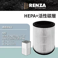 適用 DIKE BLDS2102 BLDS2102H BioLED醫院級UVC紫外線抗菌空氣清淨機 HEPA+活性碳濾網 濾芯 濾心