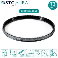 台灣製STC支援高畫素8K高細節&抗撞強化玻璃AURA 72mm保護鏡72mm濾鏡(超低光程差;99.5%透光率;德國SCHOTT®陶瓷玻璃)UV Filter