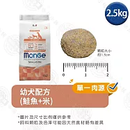 Monge瑪恩吉 天然呵護系列 小型成犬/成犬配方2.5kg- 幼犬(鮭魚+米) 2.5kg