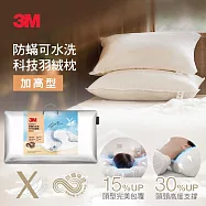 3M 防蹣可水洗科技羽絨枕-加高型