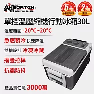 【安伯特】酷樂單控溫壓縮機行動冰箱30L (二年保固) 露營冰箱 移動冰箱 車用冰箱