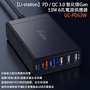 新品上市【U-station】PD 氮化镓GaN 53W 6孔電源供應器 UC-PD53W 黑色