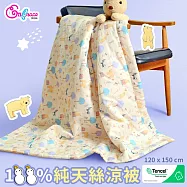 《英柏絲》100%純天絲涼被 兒童天絲涼被 120x150cm 柔滑 涼感 台灣製 幼稚園午睡必備 120x150cm-熊熊在哪裡