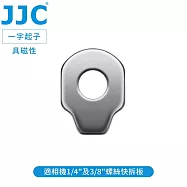 JJC簡便型易攜帶一字起子拆卸工具HCWJ(具磁性/金屬製;適安裝相機1/4"及3/8"螺絲快拆板)1字螺絲板手快裝板