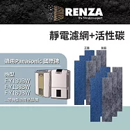 適用 Panasonic 國際牌 F-Y130BW F-Y138BW F-Y180BW F-Y181BW F-Y188BW-TK 除濕機 HEPA+活性碳濾網 濾芯 濾心