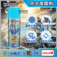 日本PINOLE-氟素型多材質撥雨隔塵抗油污透明速乾防水噴霧劑420ml/罐(鞋包衣物耐水萬用保護劑,沙發套織品保養防潑水,登山滑雪裝備透氣疏水)