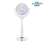 Meetech《雙風球》360&deg; + 360&deg; 雙面淨化循環扇 獨家專利雙面出風 高效循環四季好空氣 -白色