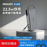 PHILIPS 飛利浦 限時加碼送 22.5W伸縮線20000mAh行動電源 送NOKIA經典充電線 DLP2721C 黑