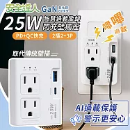 【安全達人】 GaN氮化鎵智慧過載警示器 2插2+3P 25W閃充壁插座-R-29P25(防雷突波 安全裝置 100分貝警示 充電頭 警示器 分接器 PD插座 ) 白色