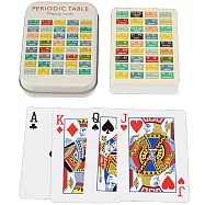 英國 Rex London 鐵盒裝塑膠撲克牌/紙牌 元素表