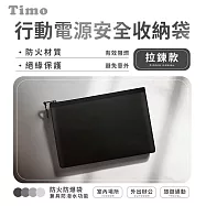 【Timo】行動電源安全收納袋/防火防爆袋/阻燃袋(拉鍊款) 黑色