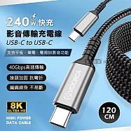 VOORCA 240W光速線 8K影音傳輸充電線 USB 4.0 C to USB-C 適用筆電平板電視(120cm)