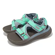 Teva 越野涼鞋 W Aventrail R2T 女鞋 泳池藍 包覆 抓地 涼拖鞋 1172831PBLD 24cm POOL BLUE/DUSTY BLUE