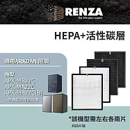 適用 ARKDAN 阿沺 APK-MB22C APK-MA22C 雙淨化空氣清淨機 HEPA+活性碳 濾網 濾芯 濾心