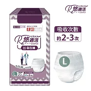 悠適活 日本製貼身輕薄自在褲2回吸收300cc(L/20片/包)