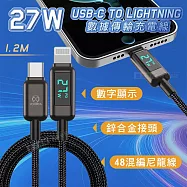 VOORCA 27W電流顯示 USB-C to Lightning 鋅合金+尼龍編織 數據傳輸充電線 1.2M