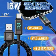 VOORCA 18W電流顯示 USB-A to USB-C 鋅合金+尼龍編織 數據傳輸充電線 1.2M