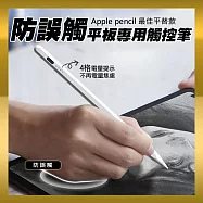 【JP嚴選-捷仕特】防誤觸平板觸控筆 贈專屬收納盒 ipad air(1~6代)適用