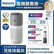 【飛利浦 PHILIPS】奈米級空氣清淨機-AC3033+手持式蒸汽掛燙機-STH3014