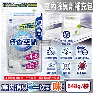 日本Kobayashi小林製藥-無香空間居家室內消臭珠芳香除臭劑補充包648g/袋(玄關鞋櫃浴廁,放置型空氣清新劑,分解異味消臭晶球,汗味脫臭劑) 無香白