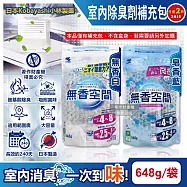 (2袋任選超值組)日本Kobayashi小林製藥-無香空間居家室內消臭珠芳香除臭劑補充包648g/袋(玄關鞋櫃浴廁,放置型空氣清新劑,分解異味消臭晶球,汗味脫臭劑) 皂香藍*2袋
