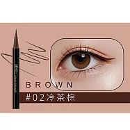 【CINQUAIN 思珂】持久抗暈染眼線液筆 冷茶棕