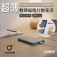 【MCK】超薄數顯磁吸行動電源 5000mAh-多色可選 藍色