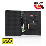 ARKY Card&Guard X RFID-blocking 防側錄名片夾(福利品)