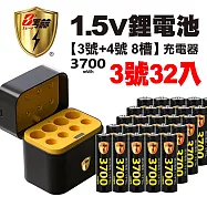 【8馬赫】3號/AA 恆壓可充式1.5V鋰電池全新特大能量3700mWh32入+(3號/4號各4槽)AI隨身收納盒充電器
