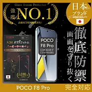 POCO F8 Pro 日規旭硝子玻璃保護貼 (全滿版 黑邊) INGENI徹底防禦