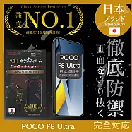 POCO F8 Ultra 日規旭硝子玻璃保護貼 (全滿版 黑邊) INGENI徹底防禦