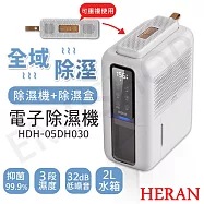 2台優惠組【禾聯HERAN】電子除濕機 HDH-05DH030