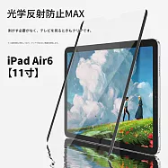 【Parkour X 跑酷】日式高質感磁吸類紙膜iPad膜Pro適用蘋果可拆式奈米吸附螢幕貼膜 (通用原廠蘋果筆尖) iPad Air6(11寸)