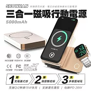 SHOWHAN 支援Qi2 磁吸三用 旋轉/支架 15W無線充行動電源 5000mAh 沙漠金