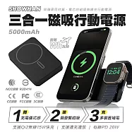 SHOWHAN 支援Qi2 磁吸三用 旋轉/支架 15W無線充行動電源 5000mAh 霧面黑