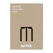 Artek Icon Posters 經典設計海報 (Stool 60)