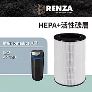 適用 美國 Homedics 家醫 AP-T40 UV離子殺菌空氣清淨機 HEPA+活性碳 濾網 濾芯 濾心