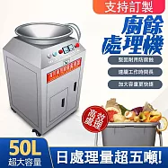 廚餘機110V升級款商用廚餘處理機 (廚餘處理器 廚餘粉碎機 台灣總代理質量有保證 ) HM550B-升級款相電食物垃圾處理器