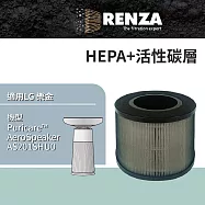 適用 LG 樂金 Puricare&trade; AeroSpeaker AS201SHU0 小蘑菇 空氣清淨機 HEPA+活性碳 濾網 濾芯 濾心