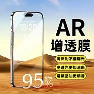 AR增透抗反射鋼化膜 iPhone 17 Pro 6.3吋 玻璃貼