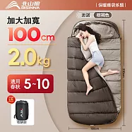 【北山狼】露營睡袋 加寬露營睡袋 信封式棉睡袋 辦公室午休可用( 四季通用 保暖抗寒 輕便收納 戶外露營必備) 深棕色-2kg