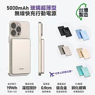 POLYBATT 台灣製造 5000mah 鋼化玻璃特仕版行動電源(超薄/磁吸/快充) 星河藍